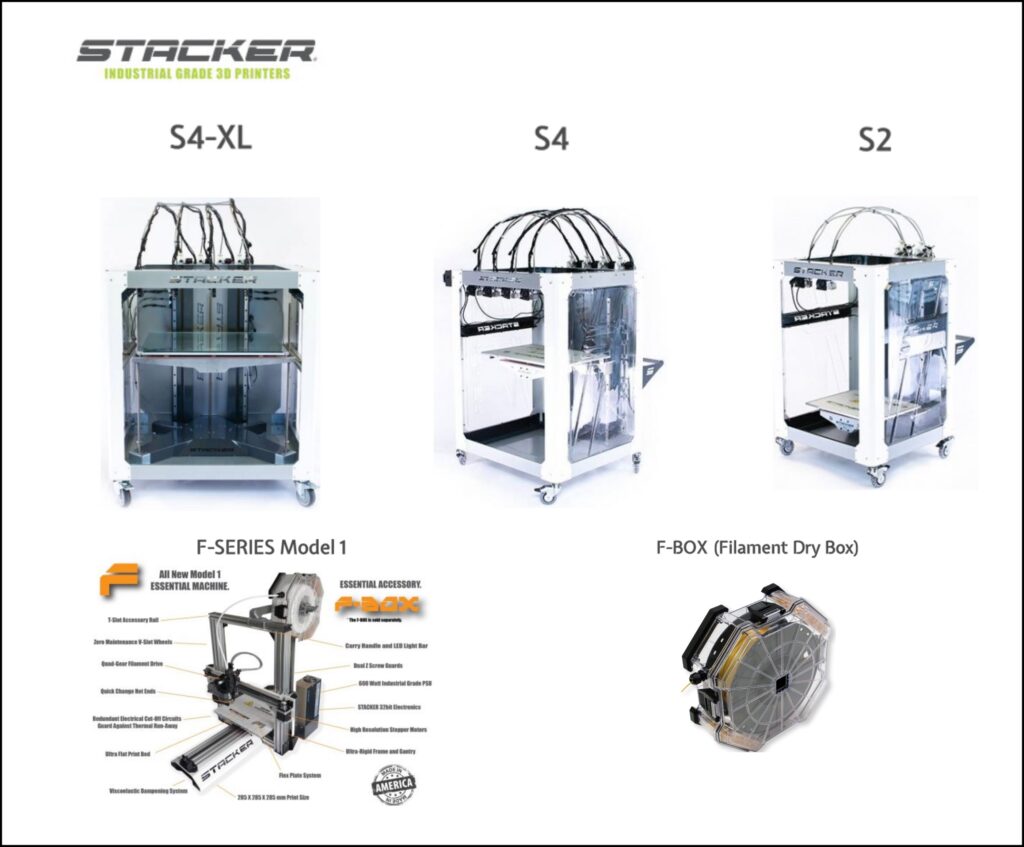 Stratnel » Stacker 3D printers